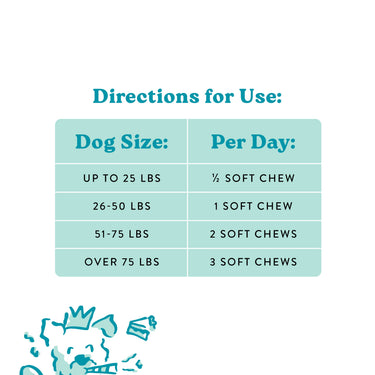 Bocce's Bakery Multivitamin Food Supplement for Dogs