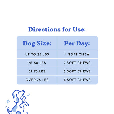 Hip & Joint Health Supplement for Dogs