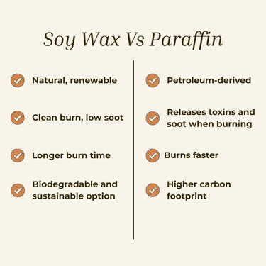 Christmas Tree Soy Was Candle