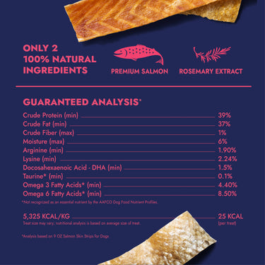 Freeze-Dried Salmon Skin Strips for Dogs, 9oz