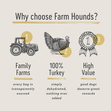 Farm Hounds Turkey Strips